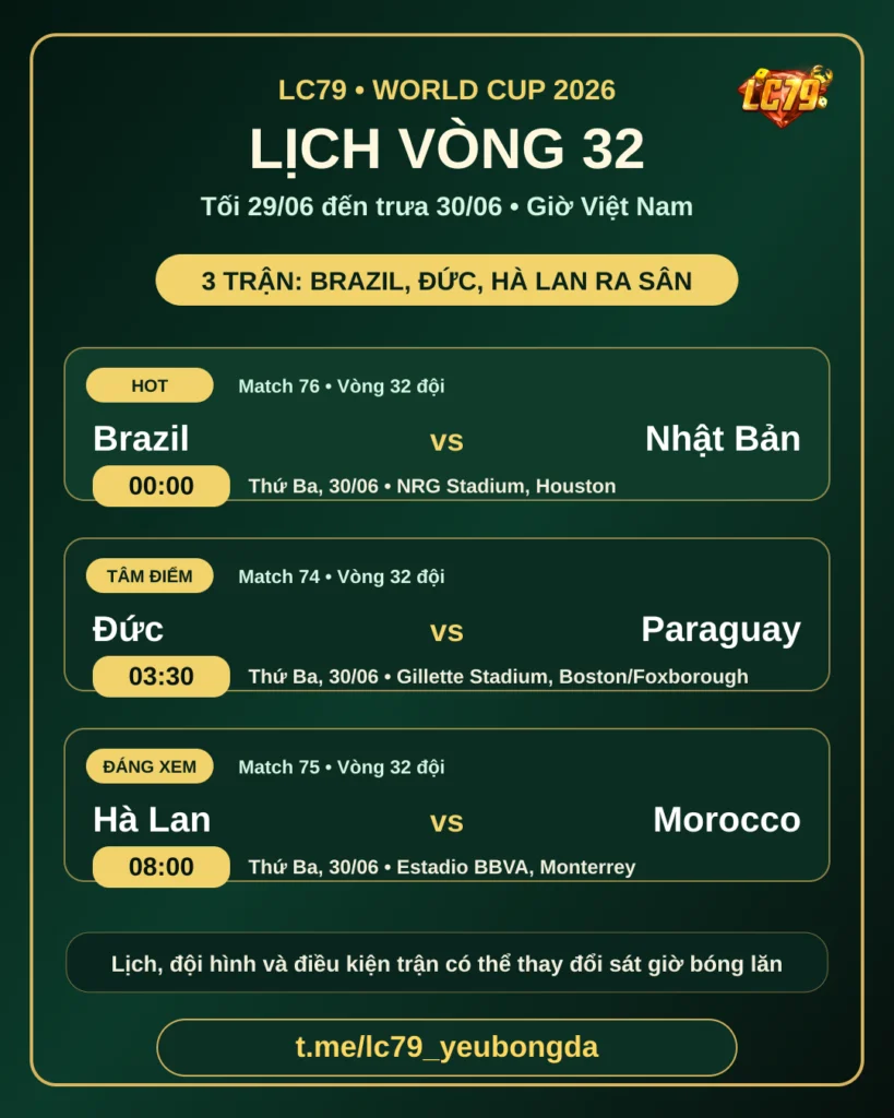 Lịch World Cup rạng sáng 30/06 giờ Việt Nam: Brazil vs Nhật Bản, Đức vs Paraguay, Hà Lan vs Morocco