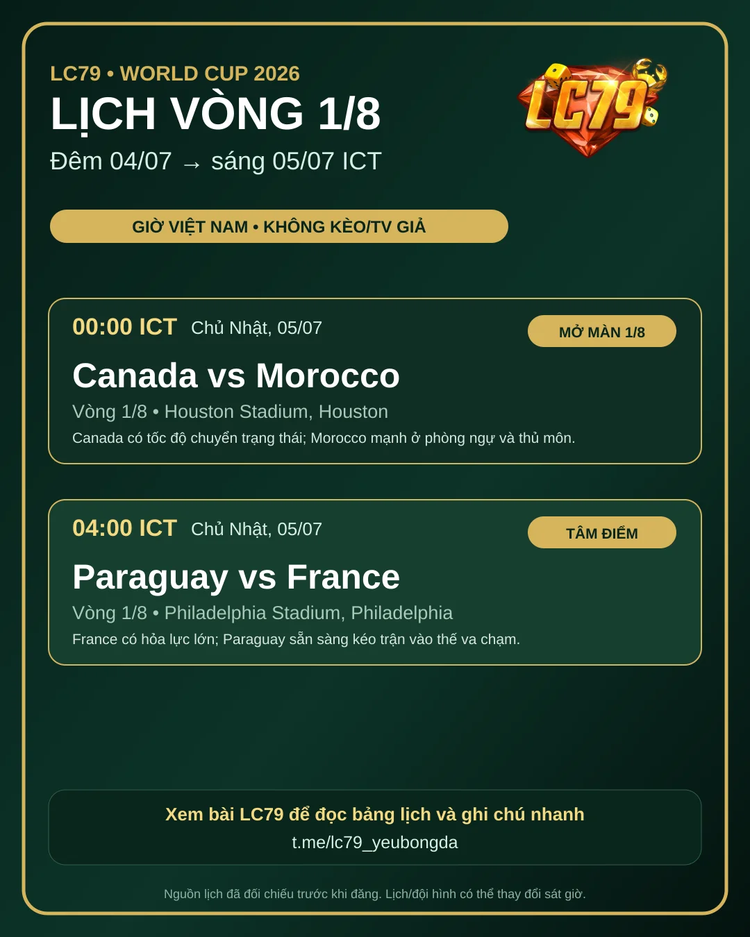 Lịch World Cup vòng 1/8 đêm 04-05/07 theo giờ Việt Nam - LC79